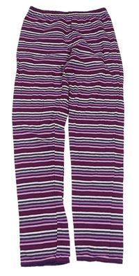 Fialovo-růžovo-šedé pruhované pyžamové kalhoty Yigga