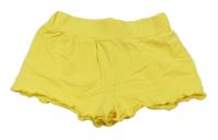 Žluté kraťasy 