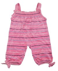 Tmavorůžovo-černo-modré pruhované sametové laclové tepláky C