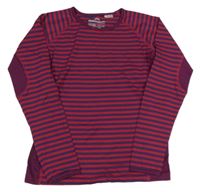 Červeno-tmavomodrofialovo-švestkové pruhované thermo triko Kathmandu