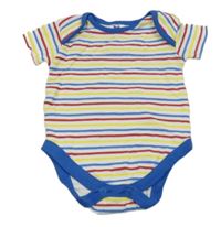 Bílo-pruhovano-cobaltově modré body 