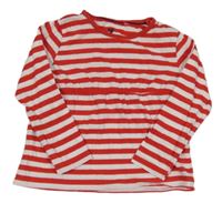 Červeno-bílé pruhované triko Lupilu