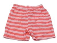 Růžové pruhované froté kraťasy 