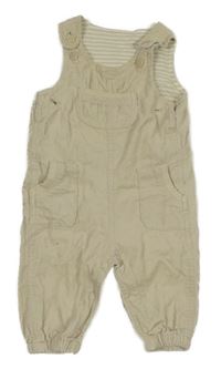 Béžové laclové podšité manšestráky C&A