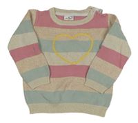 Zlato-růžovo-modrý pruhovaný třpytivý svetr se srdcem 