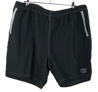 Pánské černé šusťákové sportovní kraťasy Atlas vel. 4XL