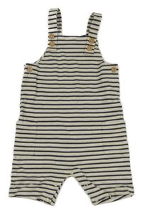 Smetanovo-tmavomodré pruhované cargo laclové kraťasy Tu