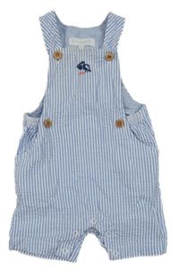 Modro-bílé pruhované krepové laclové kraťasy s pelikánem