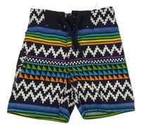 Tmavomodro-barevné vzorované plážové kraťasy s kapsou H&M