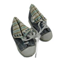 Tmavomodro-bílé capáčky s nášivkou vel. 17