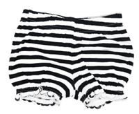 Černo-bílé pruhované bavlněné kraťasy Topomini