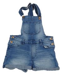 Modré riflové laclové kraťasy H&M