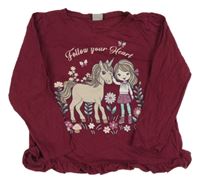 Vínové triko s jednorožcem Kiki&Koko