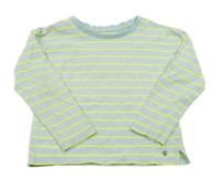 Světlemodro-neonově žluté pruhované triko Esprit