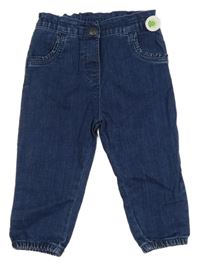 Nové - Tmavomodré cuff rifle Topomini