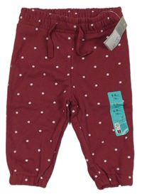 Nové - vínové puntíkaté tepláky Primark