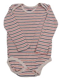 Světlerůžovo-tmavomodré pruhované žebrované body Lupilu