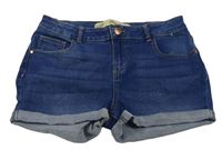 Modré teplákové riflové kraťasy Denim Co.