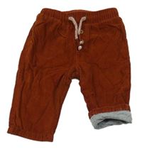 Hnědé manšestrové podšité kalhoty s knoflíky Topomini