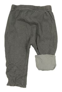 Antracitovo-šedé pruhované podšité tepláky Next