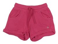 Fuchsiové teplákové kraťasy Benetton