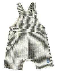 Béžovo-tmavomodré pruhované riflové laclové kraťasy M&S