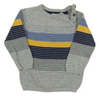Nové- Šedý svetr s proužky H&M