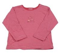Růžové pruhované triko s kolouškem Impidimpi