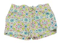 Bílo-modro-zeleno-růžové vzorované kraťasy Kids