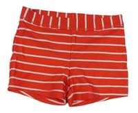 Červeno-bílé pruhované nohavičkové plavky Tu