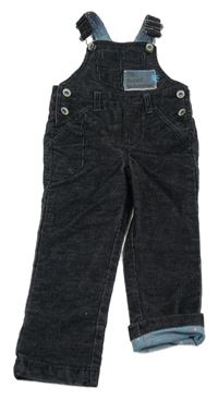 Tmavomodré laclové manšestráky s nápisem Pocopiano