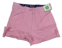 Nové - Růžové plátěné kraťasy Mountain Warehouse