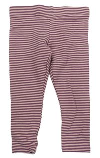 Vínovo-růžové pruhované tregíny Lily & Dan