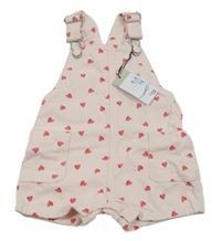 Nové - Světlerůžové riflové laclové kraťasy se srdíčky Primark