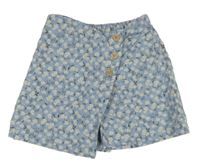 Modré plátěné sukňové kraťasy s kytičkami LC Waikiki