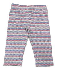 Šedo-modro-růžové vzorované capri legíny Kiki&Koko