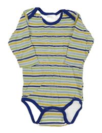 Bílo-modro-zeleno-žluté pruhované body 