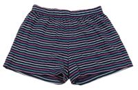 Tmavomodro-růžové pruhované pyžamové kraťasy Yigga