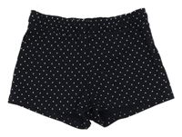 Tmavomodré puntíkaté kraťasy H&M
