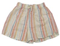 Smetanovo-modro-růžové pruhované kraťasy Primark