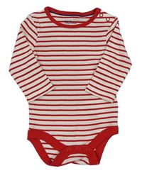 Bílo-červené pruhované body Baby Boden