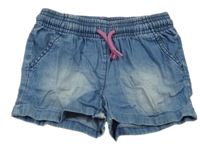 Světlemodré lehké rifové kraťasy Lupilu