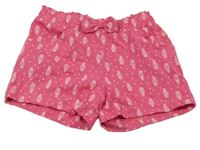 Nové - Fuchsiové bavlněné kraťasy se zmrzlinami Topolino