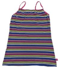 Tmavomodro-barevný pruhovaný top Yigga