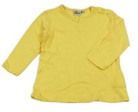 Žluté triko Papagino