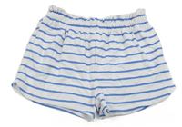 Bílo-modré pruhované kraťasy Primark