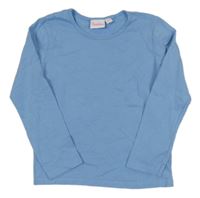 Světlemodré triko Impidimpi