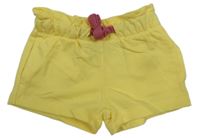Žluté teplákové kraťasy Impidimpi