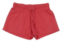Malinové teplákové kraťasy Gate