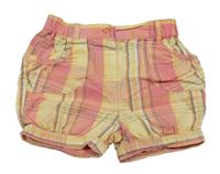 Růžovo-žluté kostkované plátěné kraťasy C&A